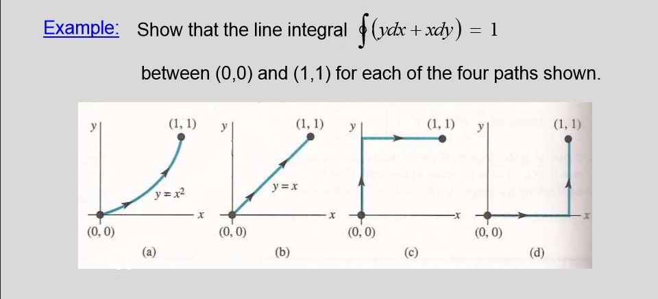 Solved Show that the line integral (ydx + xdy) = 1 between | Chegg.com