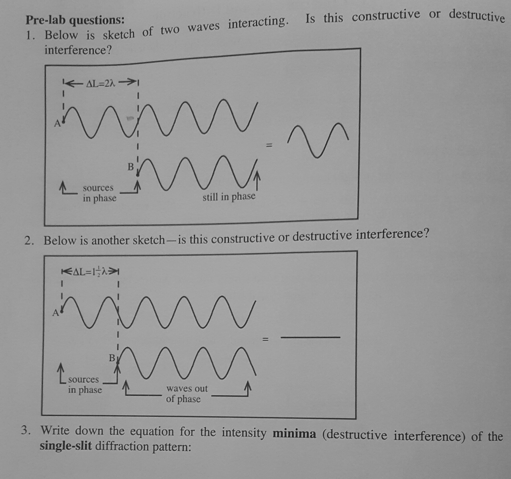 Solved Below is sketch of two waves interacting. Is this | Chegg.com