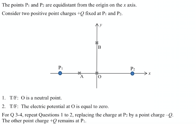 Solved The points Pi and Pz are equidistant from the origin | Chegg.com