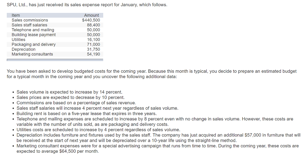 Average Furniture Salesperson Salary Paul Smith