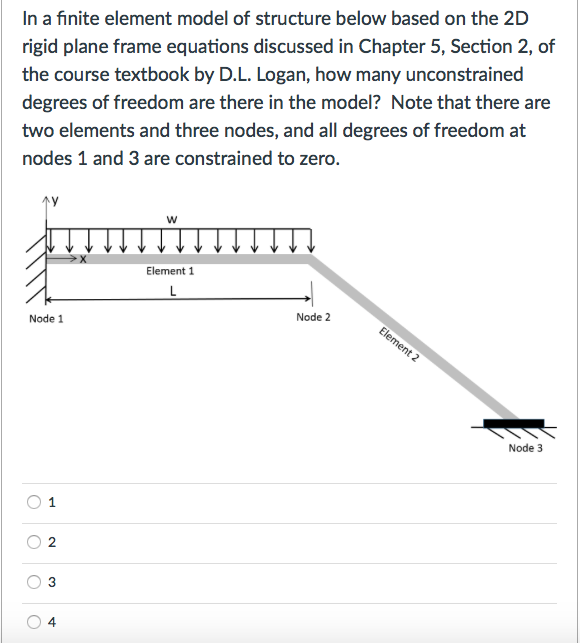 Solved In a finite element model of structure below based on | Chegg.com