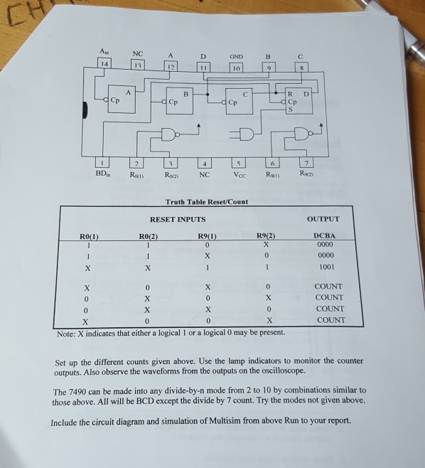 Ain NC R D Cp Truth Table Reset/Count RESET INPUTS | Chegg.com