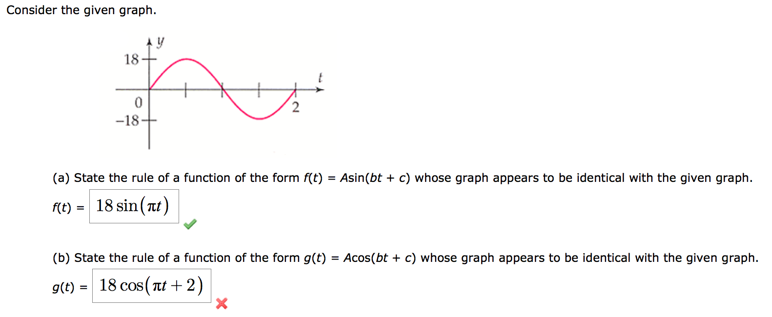 Solved Consider the given graph. State the rule of a | Chegg.com