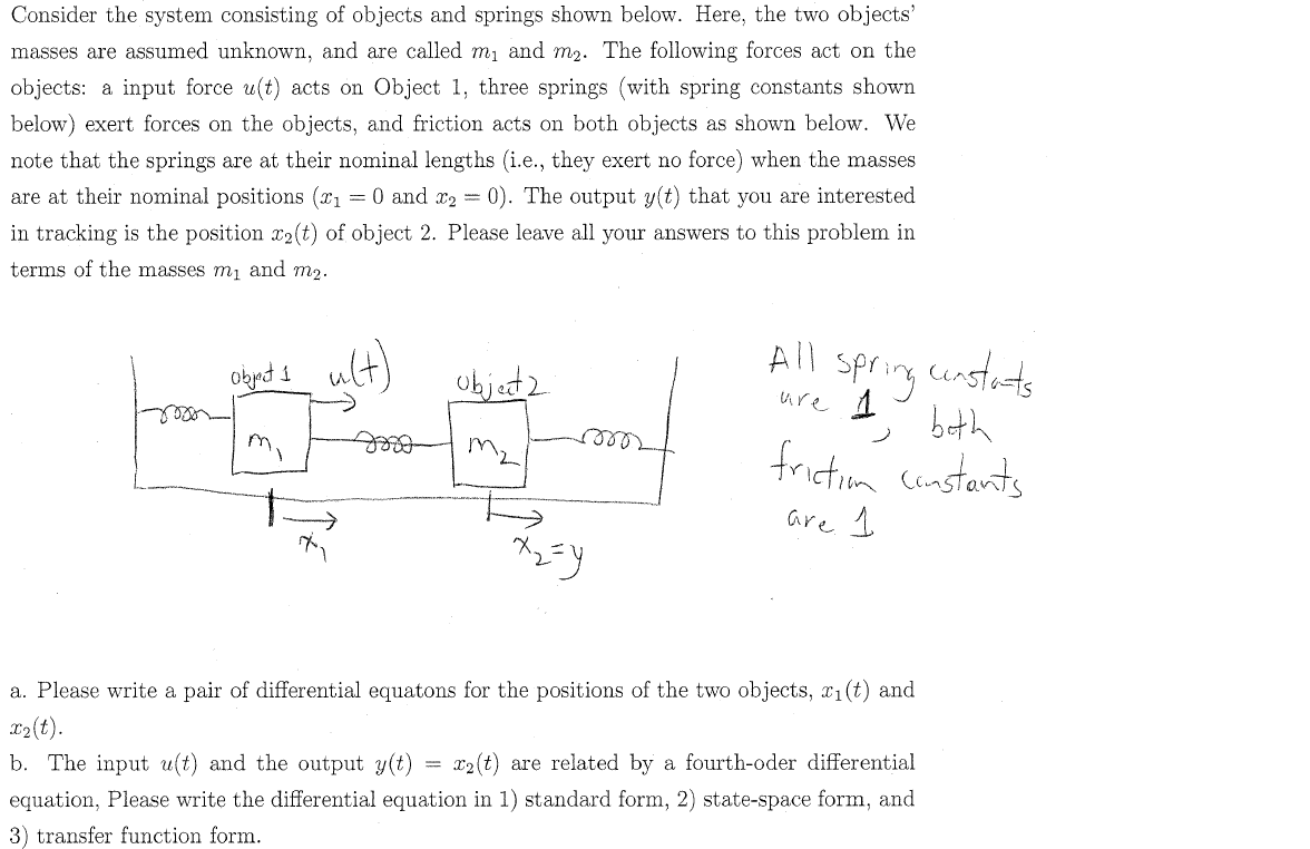 Consider the system consisting of objects and springs | Chegg.com
