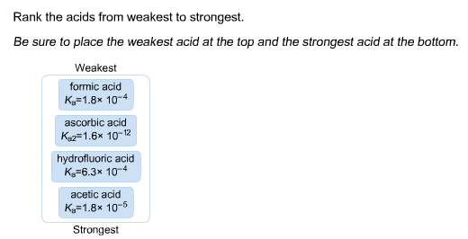 solved-rank-the-acids-from-weakest-to-strongest-be-sure-to-chegg