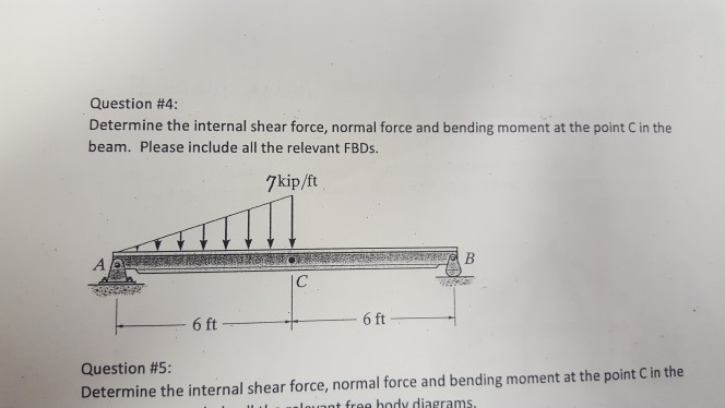 Solved Question #4 Determine the internal shear force, | Chegg.com