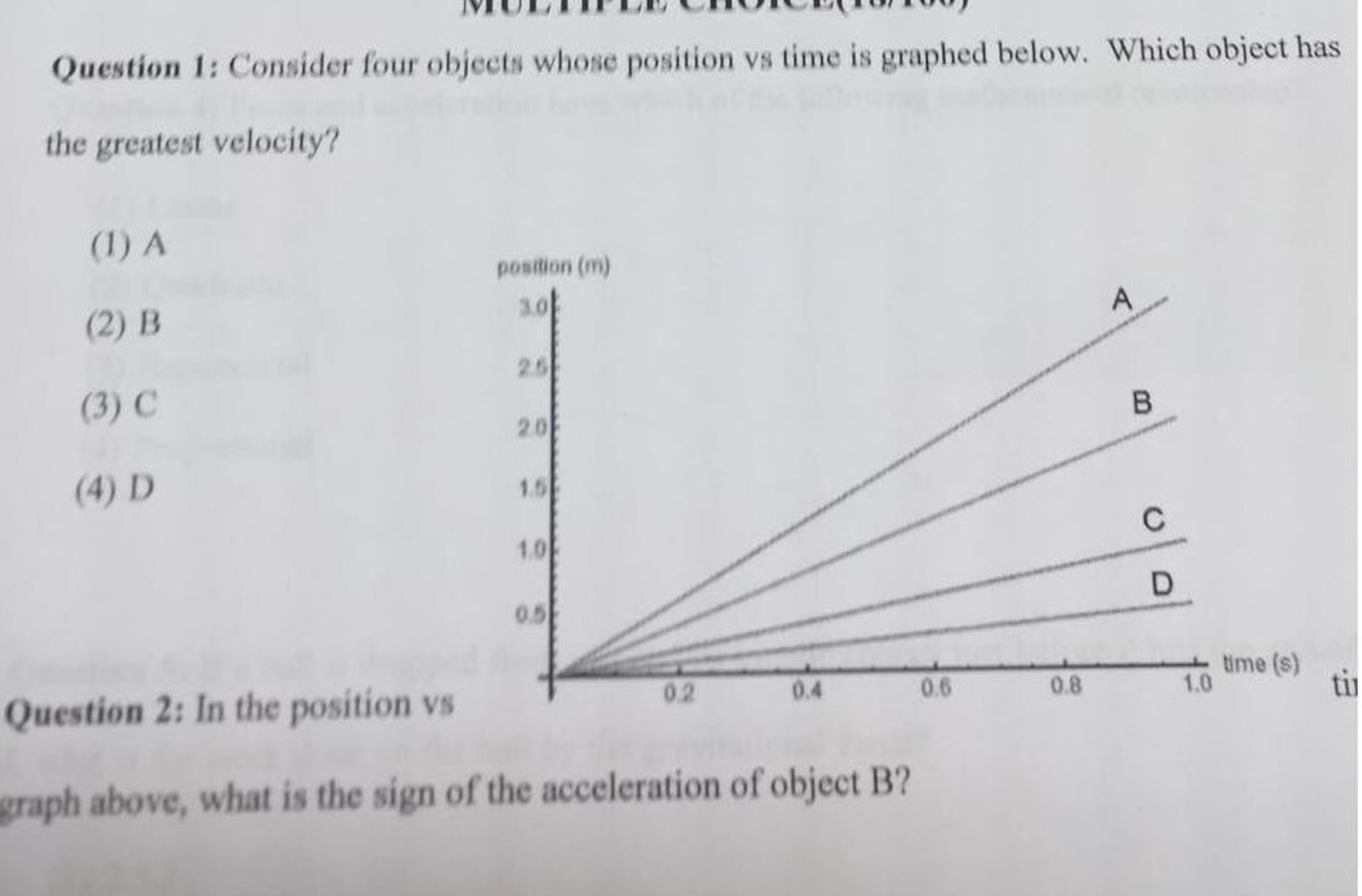 How To Find The Greatest Velocity On A Graph