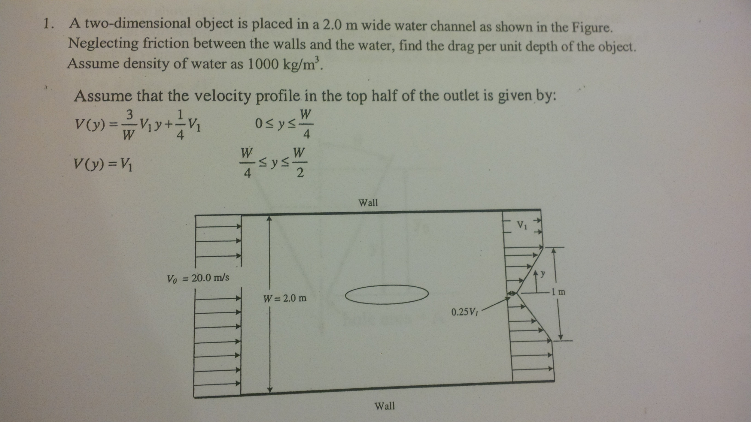 Solved 1. A two-dimensional object is placed in a 2.0 m | Chegg.com