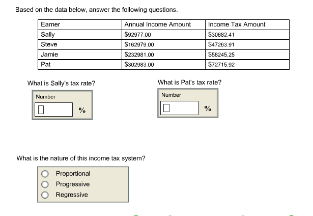 Solved Based on the data below, answer the following | Chegg.com