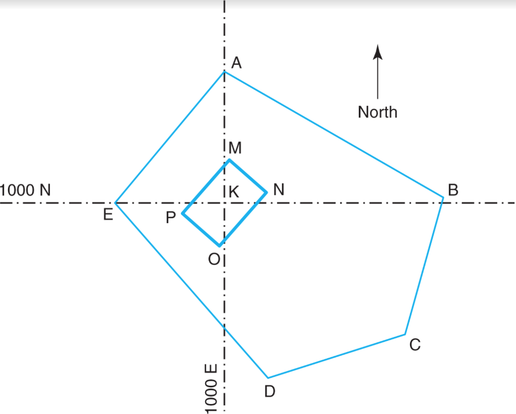 Solved 8.24. A total station was set up at control station | Chegg.com
