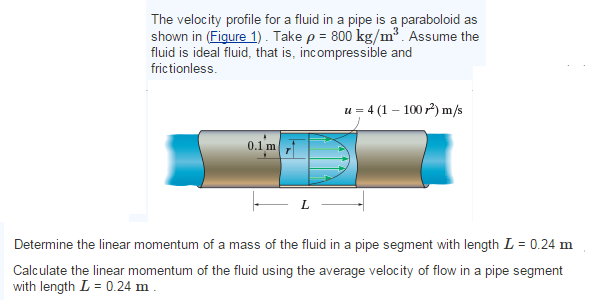 Solved The velocity profile for a fluid in a pipe is a | Chegg.com