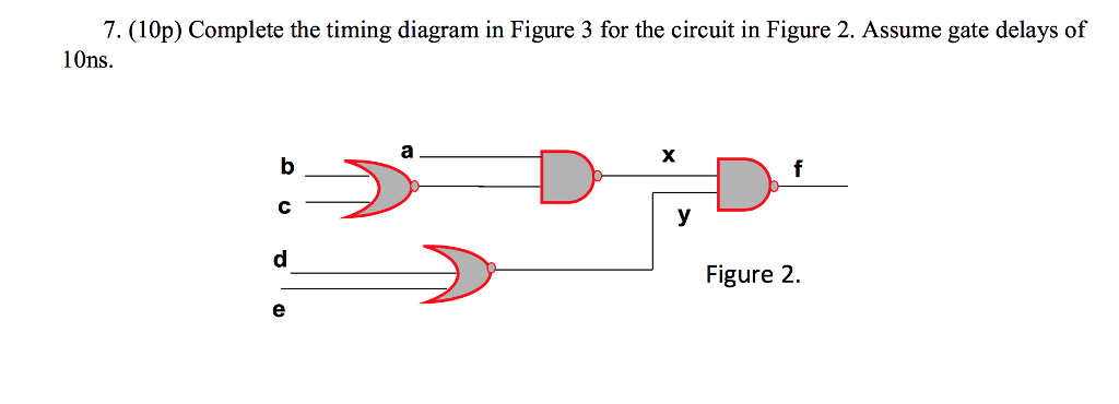 Solved Complete the timing diagram in Figure 3 for the | Chegg.com