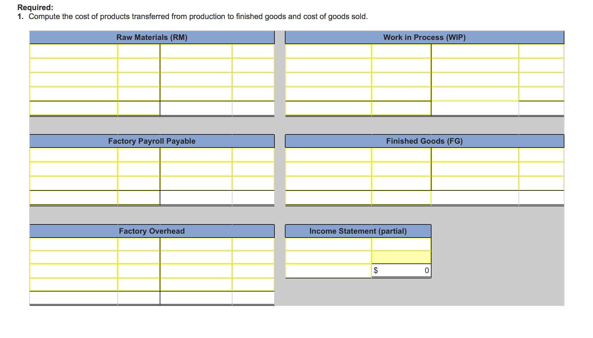 Solved 1) Compute the cost of products transferred from