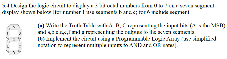 Solved Design The Logic Circuit To Display A 3 Bit Octal