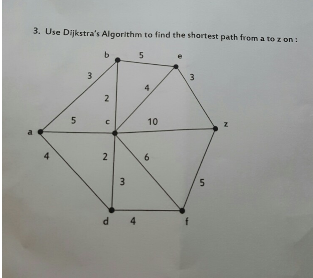 Solved 3. Use Dijkstra's Algorithm To Find The Shortest Path | Chegg.com