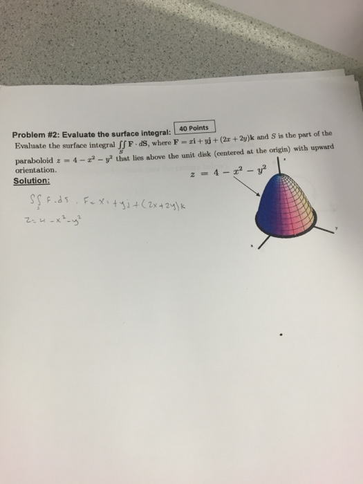 Solved Evaluate The Surface Integral Integral_S Integral F. | Chegg.com