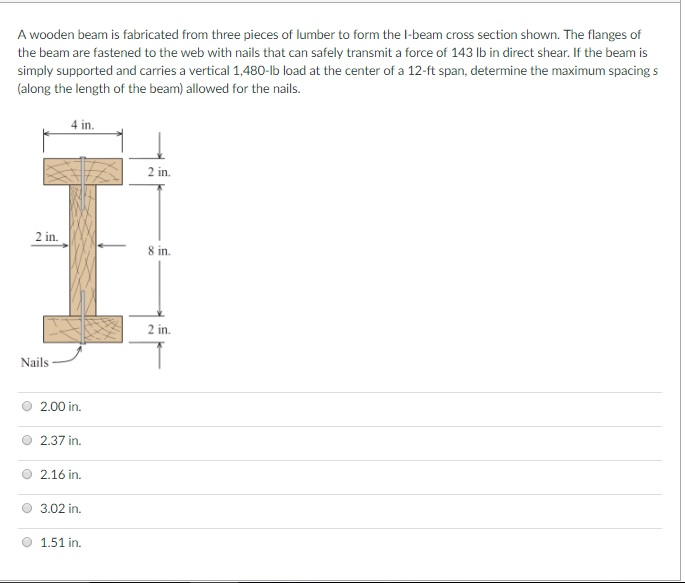Solved A wooden beam is fabricated from three pieces of