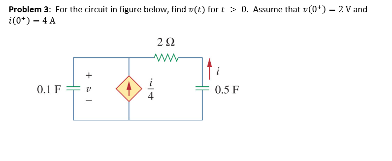 Solved For the circuit in figure below, find v(t) for t>0. | Chegg.com