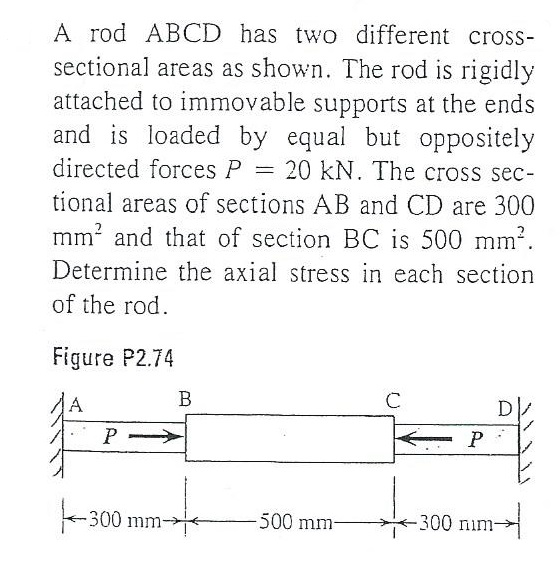 Solved A rod ABCD has two different cross sectional areas