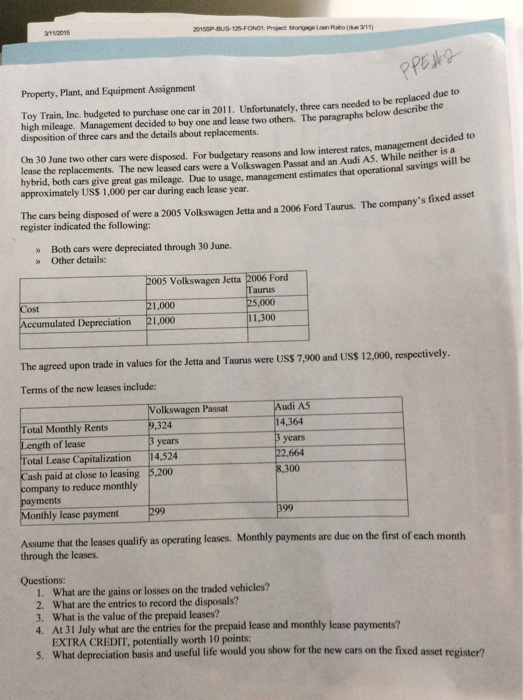 Car buy assignment paper