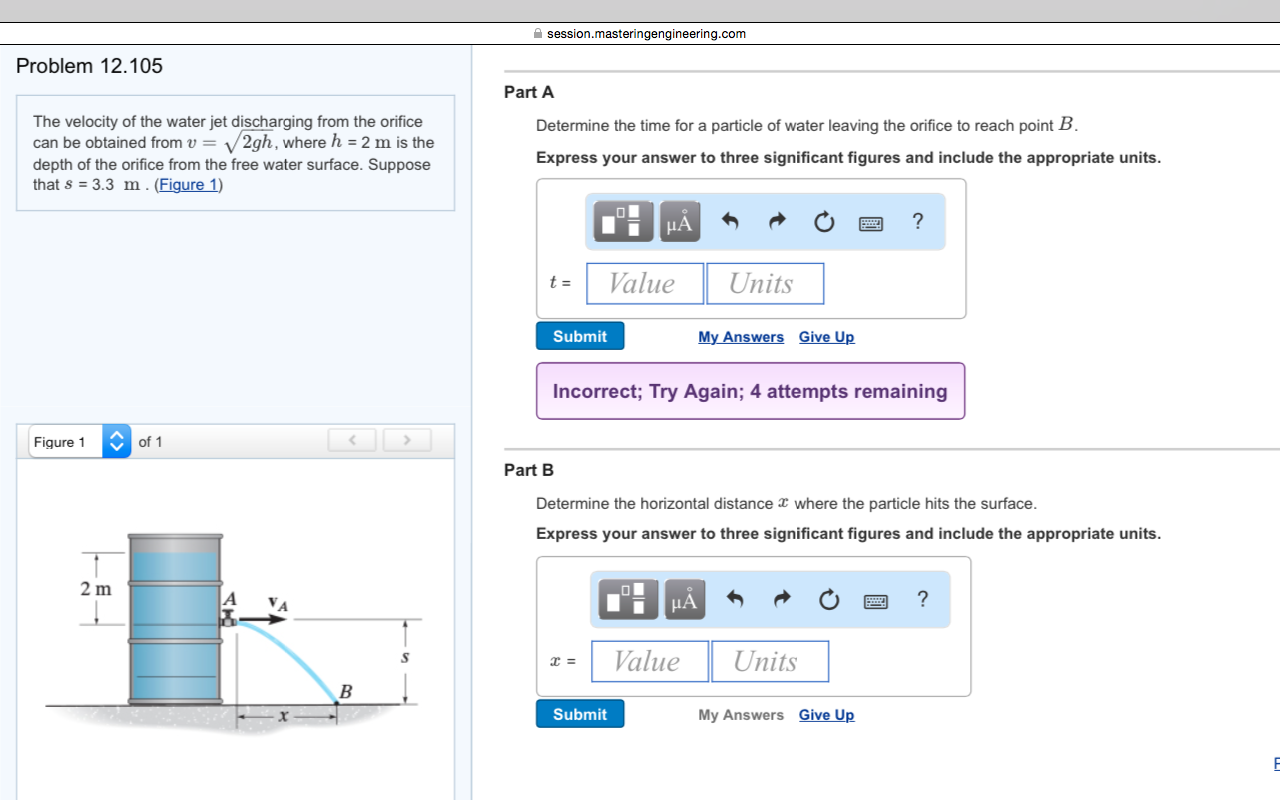 Solved The velocity of the water jet discharging from the | Chegg.com