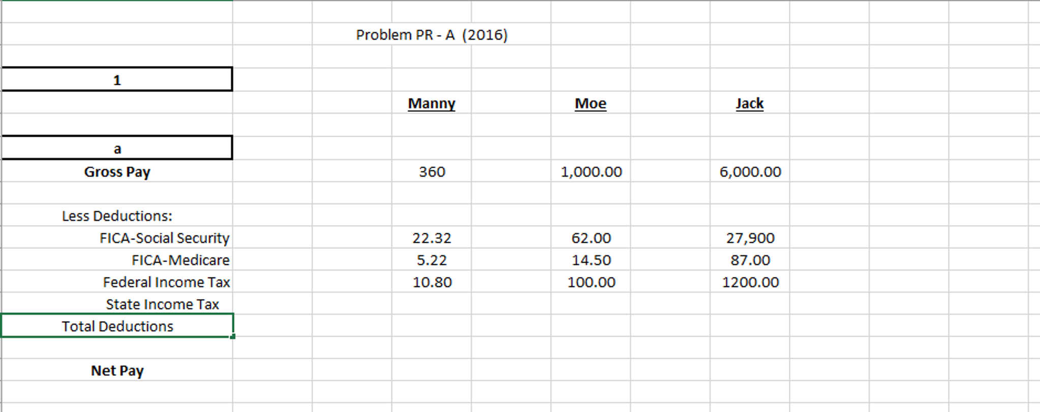 Solved I need help with finishing this problem. I did a | Chegg.com