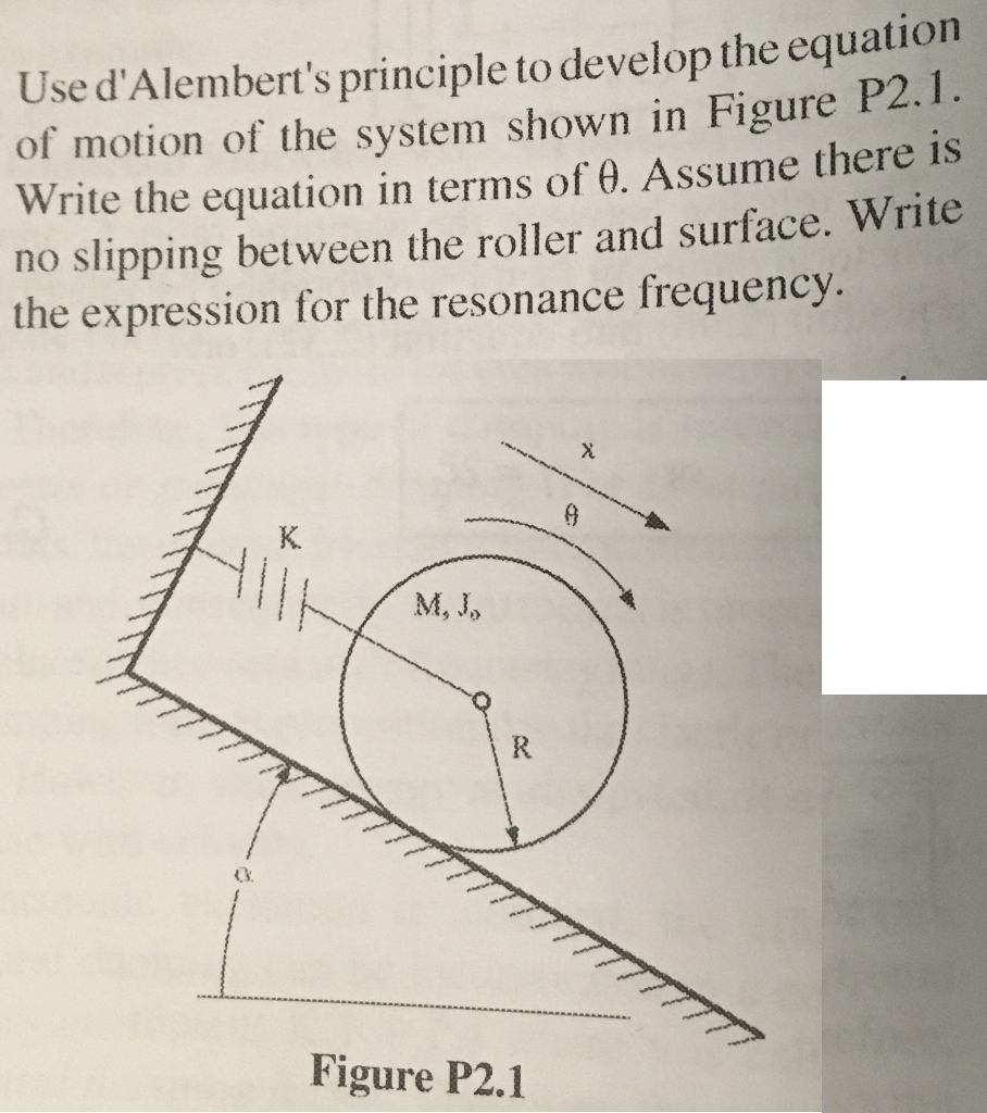 solved-use-d-alembert-s-principle-to-develop-the-equation-of-chegg