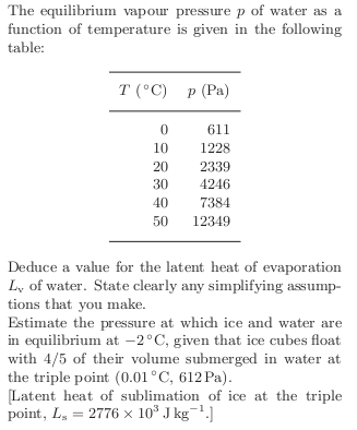 Solved The equilibrium vapour pressure p of water as a | Chegg.com