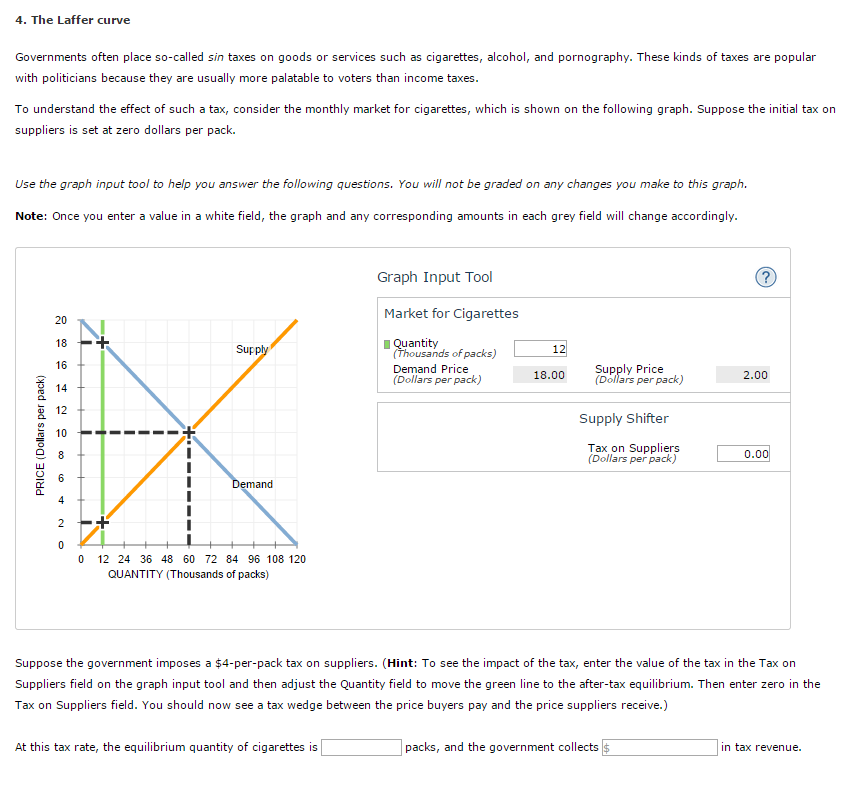 Solved Consider the deadweight loss generated in each of the