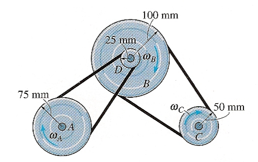 Solved The power of a bus engine is transmitted using the | Chegg.com