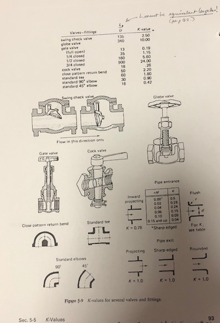 solved-a-non-positive-displacement-pump-must-be-selected-to-chegg