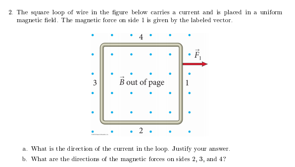 Solved The square loop of wire in the figure below carries a | Chegg.com
