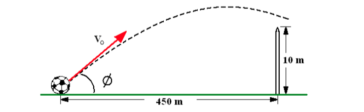 Solved 450 m 10 m | Chegg.com