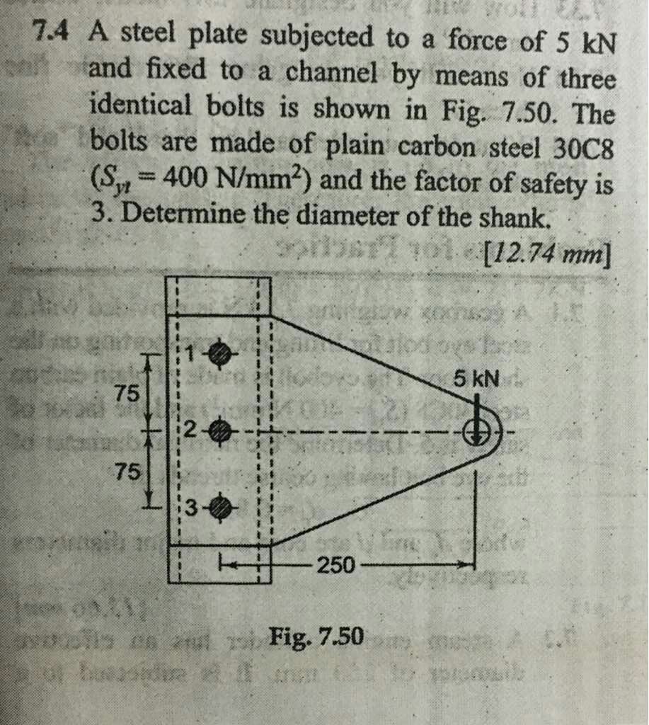 Solved 7.4 A steel plate subjected to a force of 5 kN and | Chegg.com