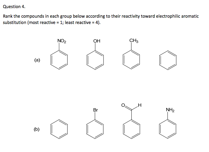 Solved Question 4 Rank the compounds in each group below