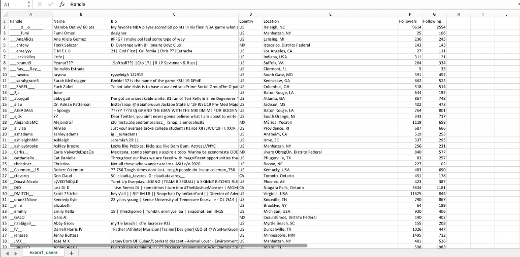 Solved Using MultipleInputs take the user data and the | Chegg.com