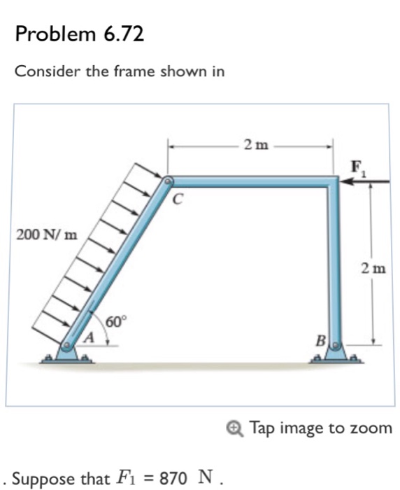 Solved Problem 6.72 Consider the frame shown in 2 m 200 N/ m | Chegg.com