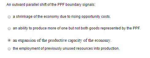 Solved An outward parallel shift of the PPF boundary | Chegg.com