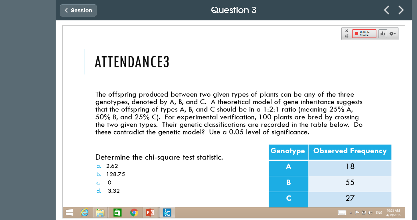 Solved The offspring produced between two given types of