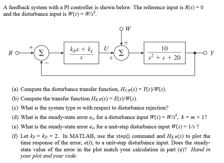 A Feedback System With A Pi Controller Is Shown 