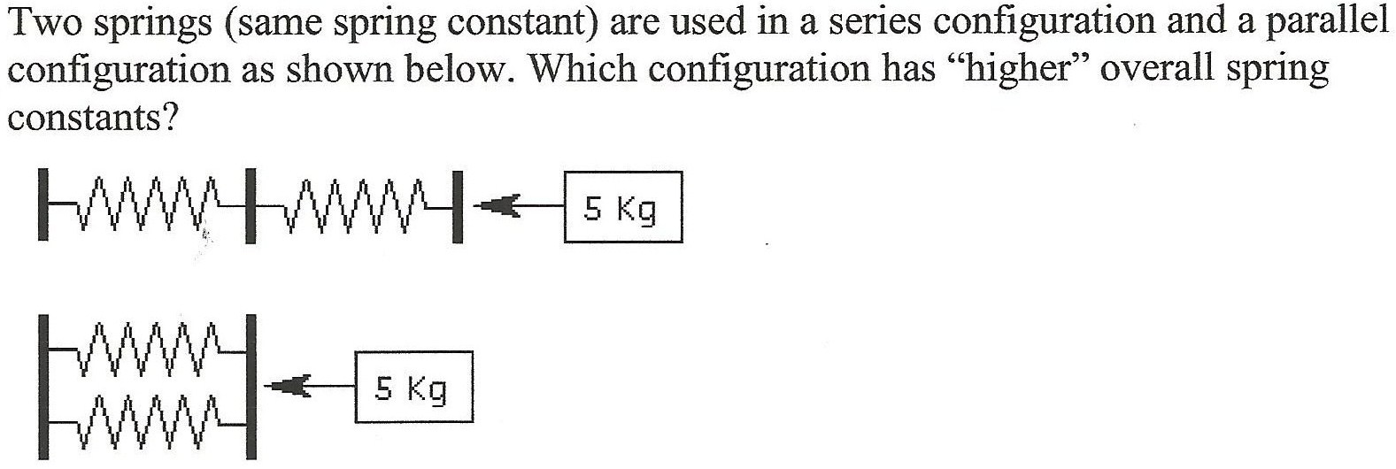 Spring Constant Examples