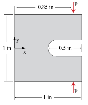 Compact Compression Load Test A compact compression test specimen (shown below) is | Chegg.com