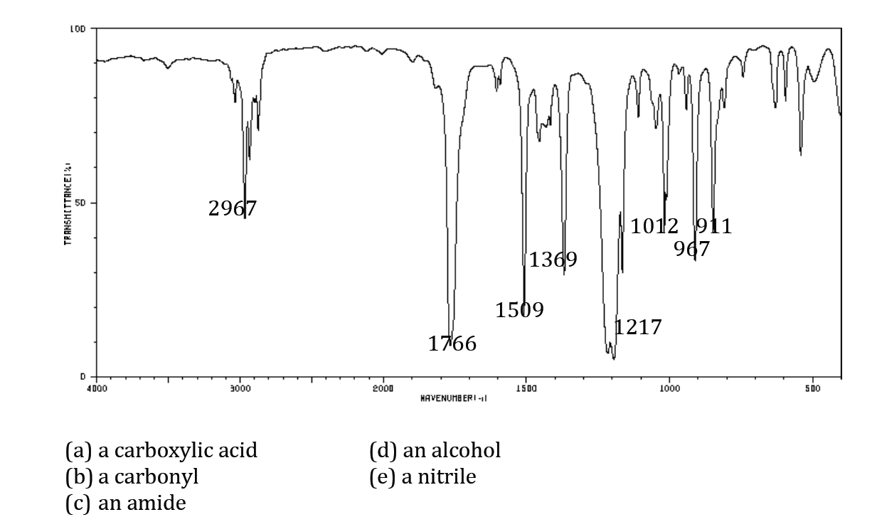 Solved a carboxylic acid a carbonyl an amide an alcohol | Chegg.com