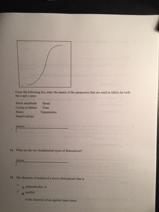 Solved A brittle material typically exhibits substantial