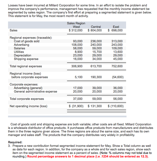 Good titles for cloning essays