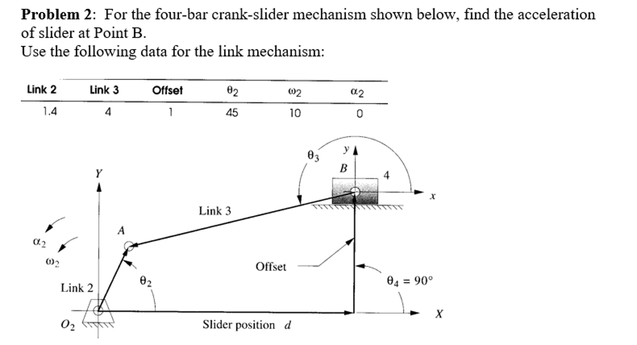 for-the-four-bar-crank-slider-mechanism-shown-below-chegg