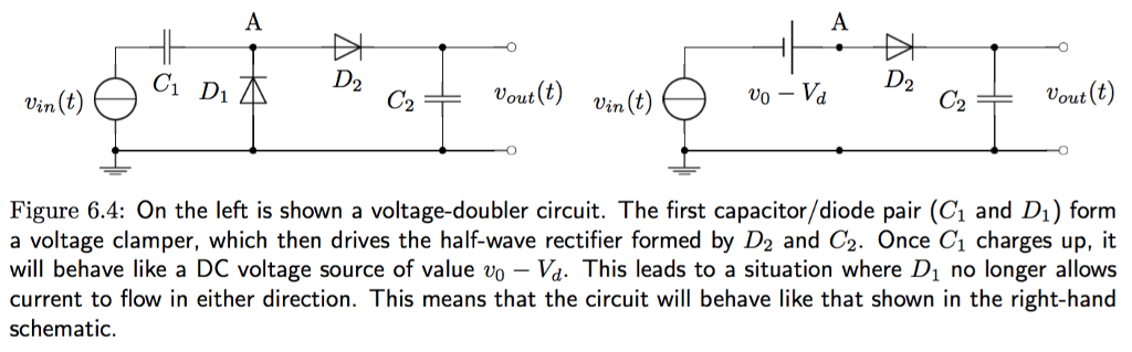 Solved 2. Sketch the output of the clamped voltage as a | Chegg.com