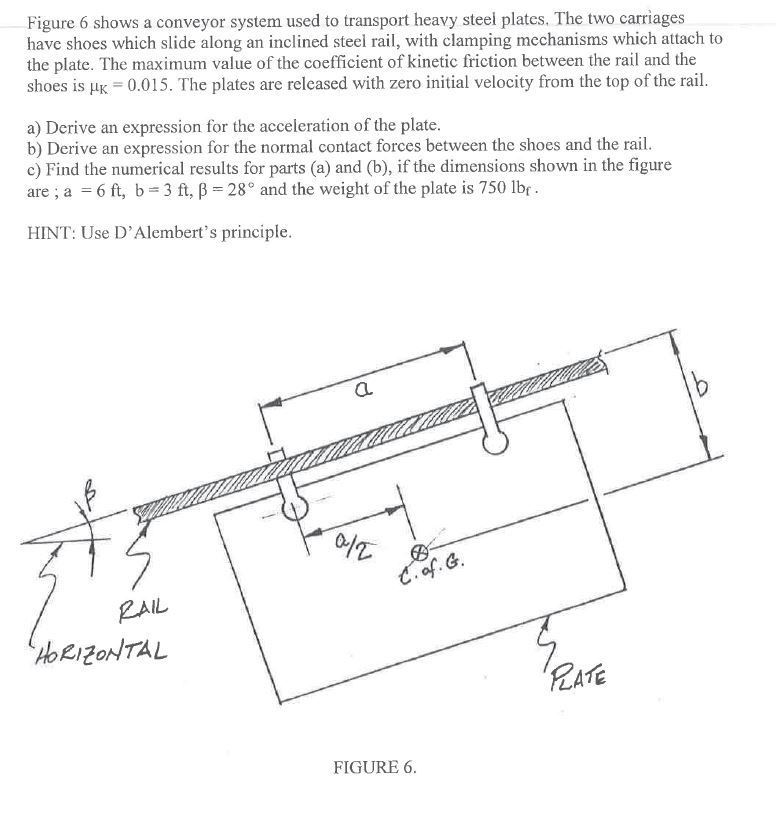 Solved Figure 6 shows a conveyor system used to transport | Chegg.com