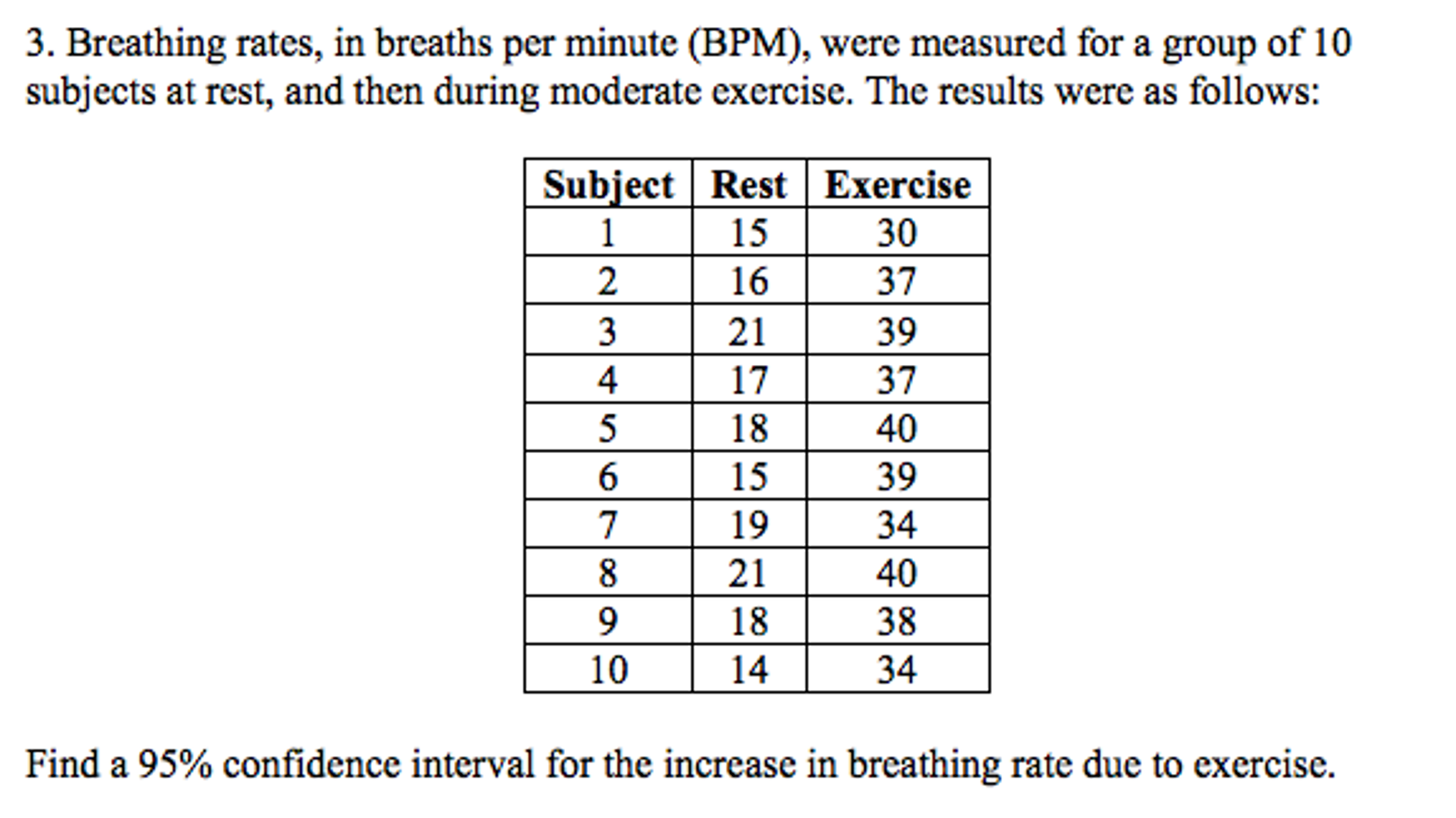 restroom minimum ventilation rates in breathing zone