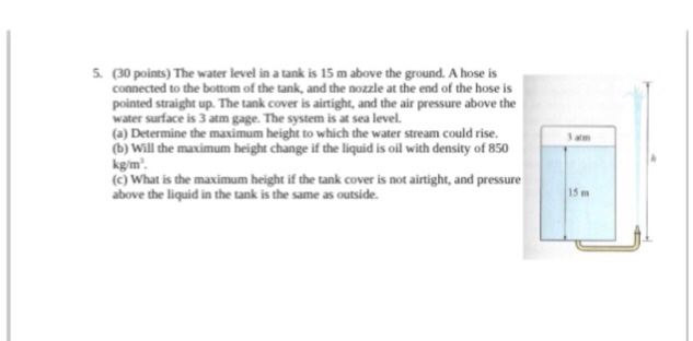 Solved The water level in a tank is 15 m above the ground. A | Chegg.com